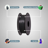 PLA 3D Printer Filaments - Augment 3Di